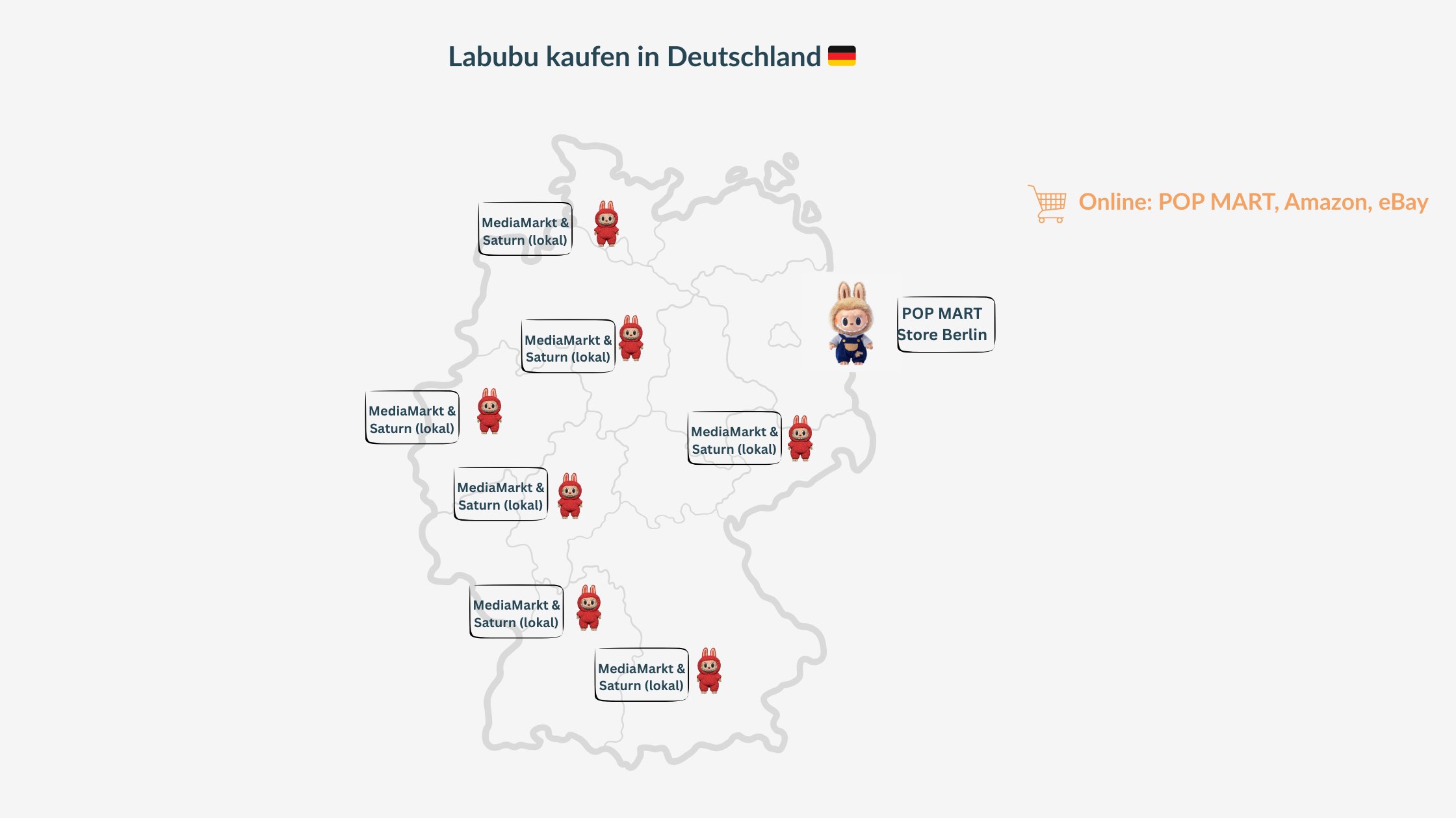 Infografik Deutschlandkarte mit Labubu Figur in Berlin, weitere Kaufoptionen bei MediaMarkt, Saturn und online